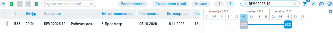 График согласований в масштабе по неделям